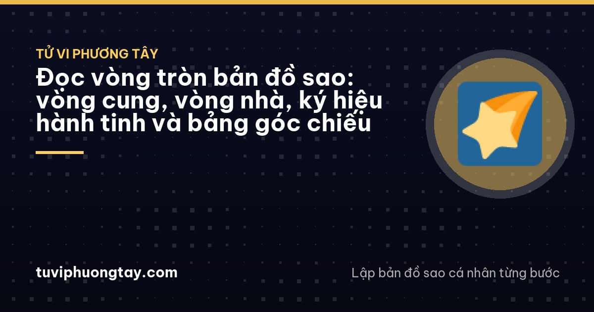 A round brass astrolabe lying on dark blue cloth beside a cup of lotus tea, warm lamp light in a quiet room in Ninh Bình, no people